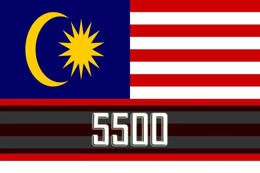 Malaysia Email List
