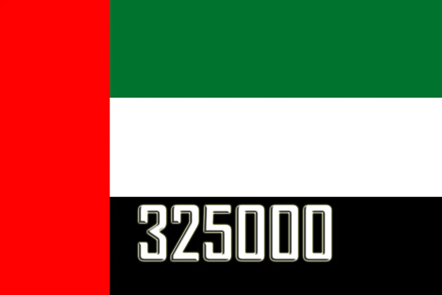 UAE Email List