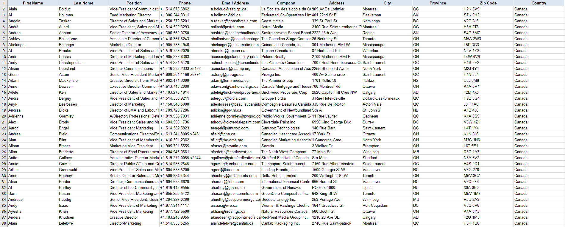 Canada Email Database Data Sample